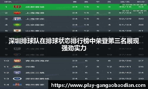 深圳排球队在排球状态排行榜中荣登第三名展现强劲实力